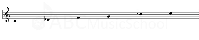 作曲と音階の関係解説 7つの特徴的なスケール紹介 Abc Dtm教室