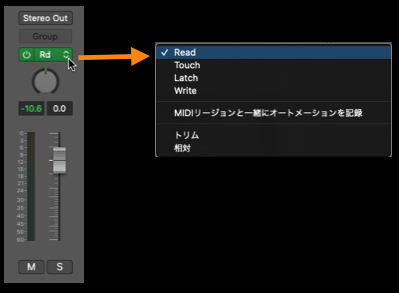 オートメーションを解説 骨組みシリーズ外伝 第3弾 Abc Dtm教室