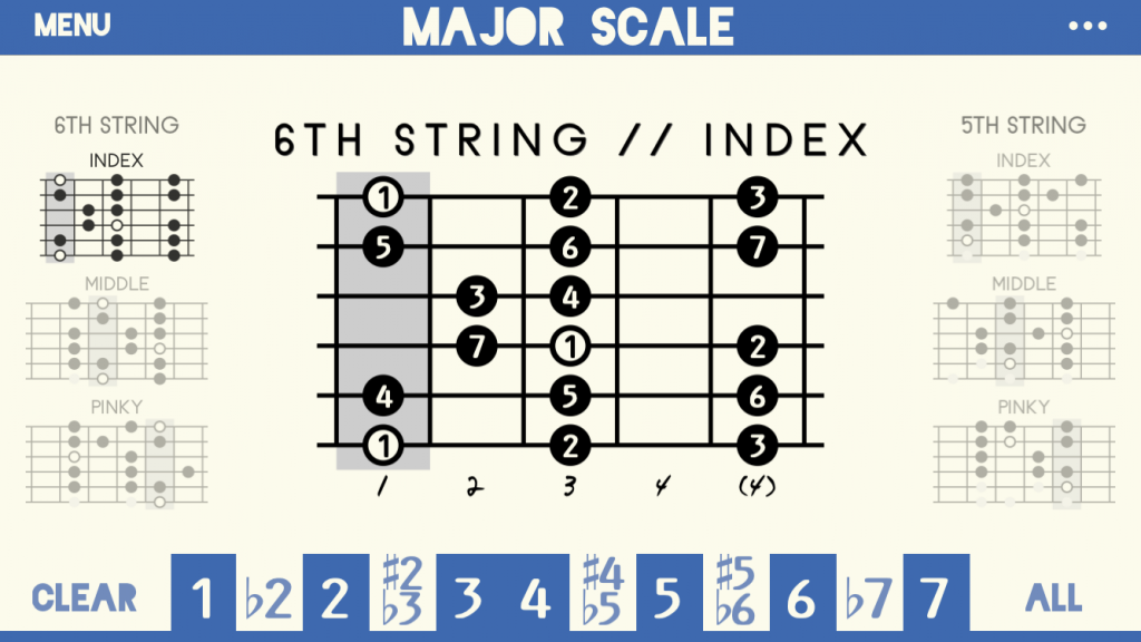 major_scale
