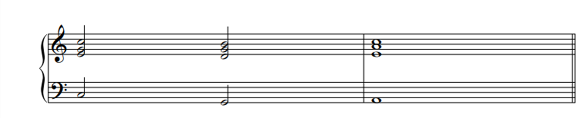 ピアノの楽譜を読もう 5 短音階とは Abcピアノ教室